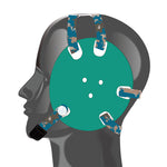 Geyi Wrestling Headgear with chin Pad Teal(Adult)