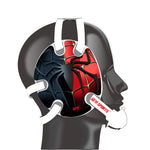 Wrestling Headgear with Spider Decals